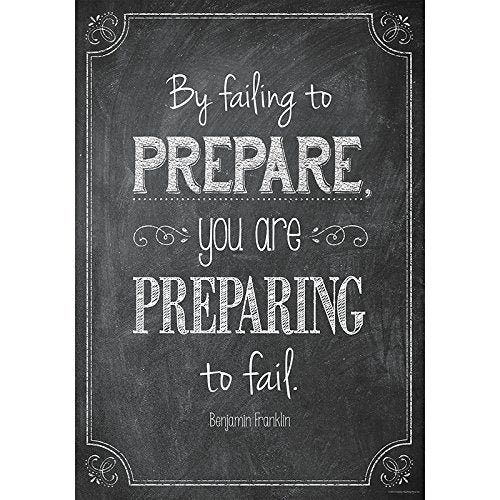 Creative Teaching Press CTP Inspire U 8-Poster Chalk It Up! Pack, Classroom Posters, 13 3/8” x 19” Each (Creative Teaching Press 6686) - Image 2
