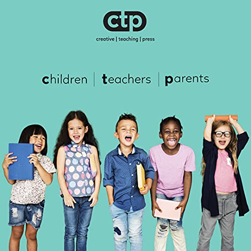 Creative Teaching Press CTP Inspire U 8-Poster Chalk It Up! Pack, Classroom Posters, 13 3/8” x 19” Each (Creative Teaching Press 6686) - Image 3