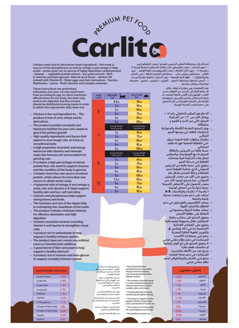 Carlito - Premium Kitten Dry Cat Food - High Protein & DHA for Healthy Growth, Skin & Coat - Small Kibble 1.5 Kilograms - Image 1