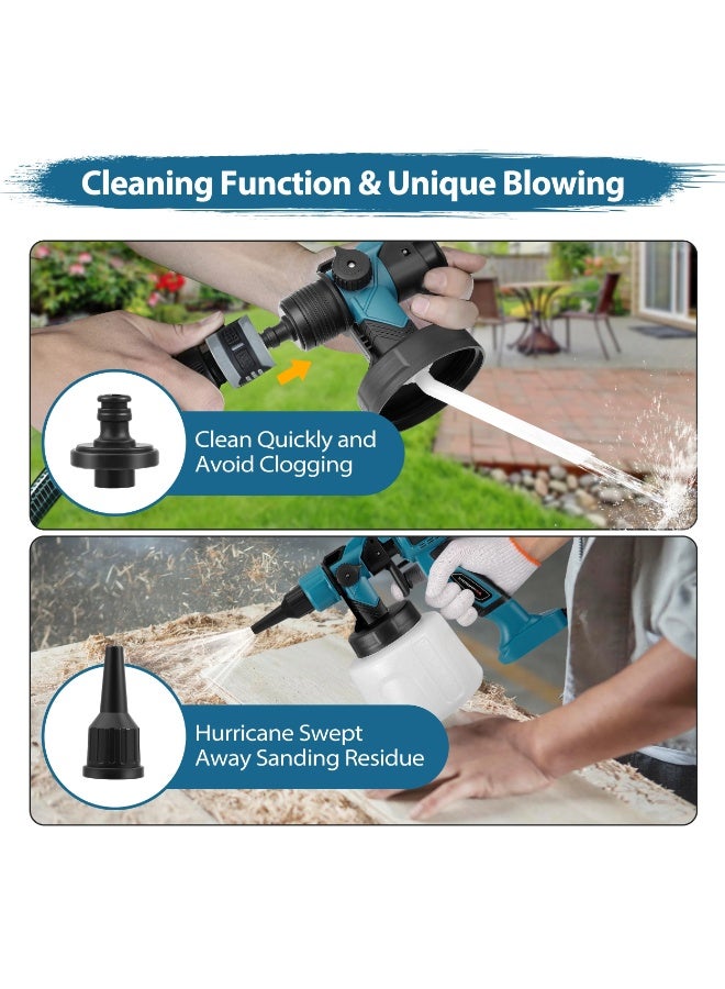 Jubilin Paint Sprayer, 850W HVLP Paint Spray Gun,1400ml Electric Paint Gun with 5 Nozzles and 3 Patterns,For Furniture, Cabinets, Fence, Walls, Door, Garden Chairs,Blue - Image 4