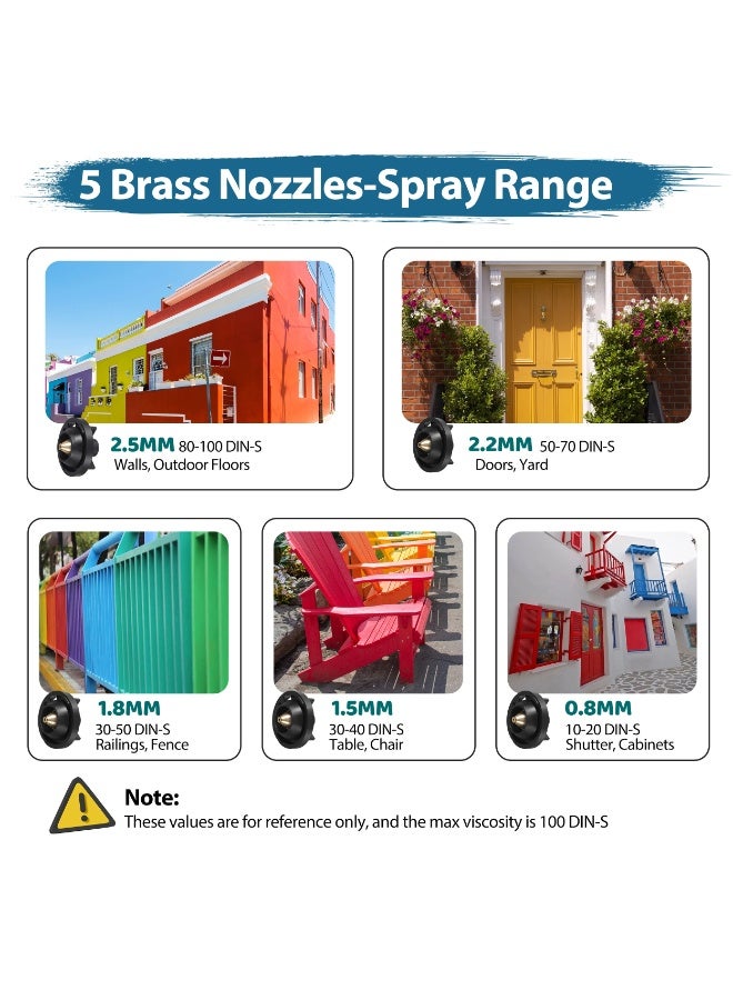 Jubilin Paint Sprayer, 850W HVLP Paint Spray Gun,1400ml Electric Paint Gun with 5 Nozzles and 3 Patterns,For Furniture, Cabinets, Fence, Walls, Door, Garden Chairs,Blue - Image 5