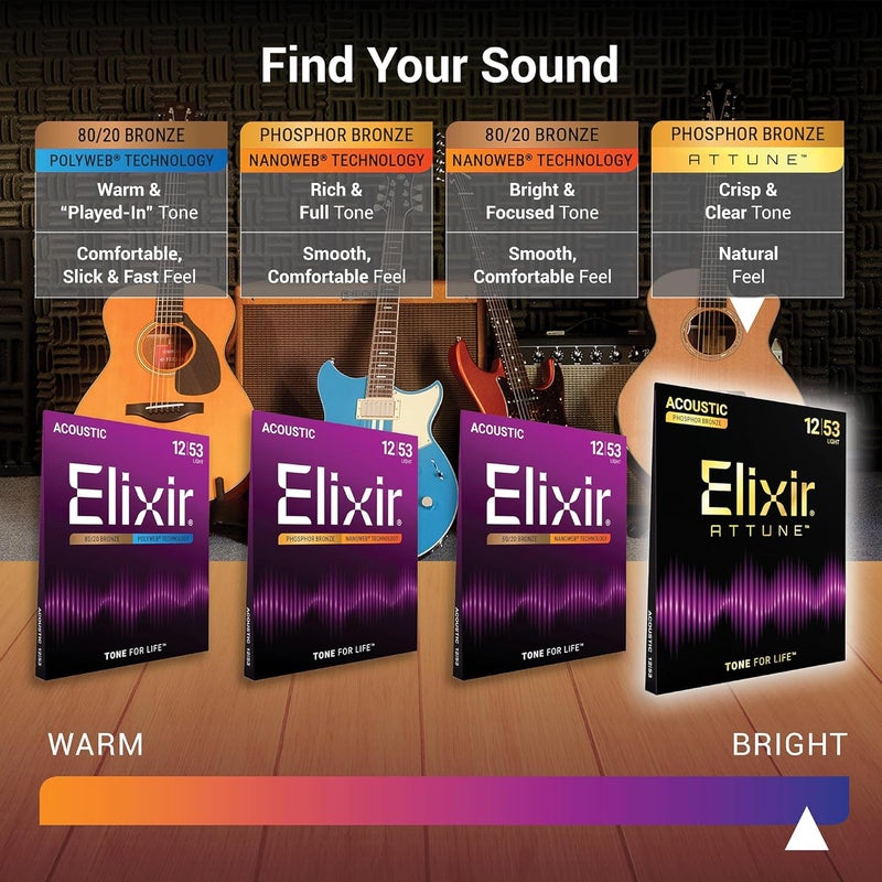 Elixir ATTUNE Acoustic Guitar Strings, Phosphor Bronze, Medium 13-56 - Image 4