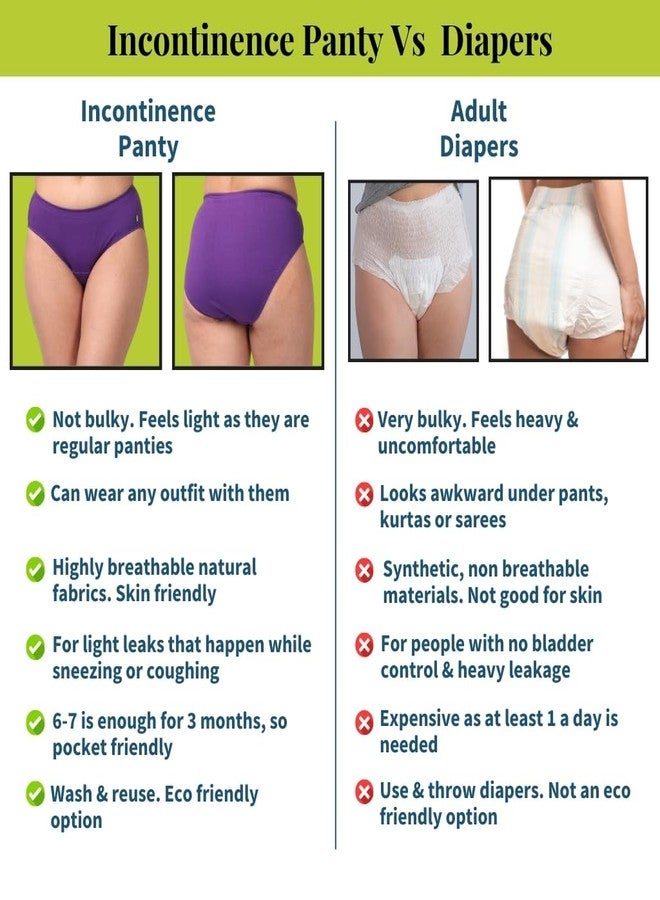 Pristine Life | Incontinence Panties For Woman | Wash & Reusable | Absorbs 25ml Of Leaks | Anti Bacterial, Hygienic & Leakproof | Comfy Cotton | Pack Of 3 | Black, Navy Blue & Dark Pink | M - Image 5