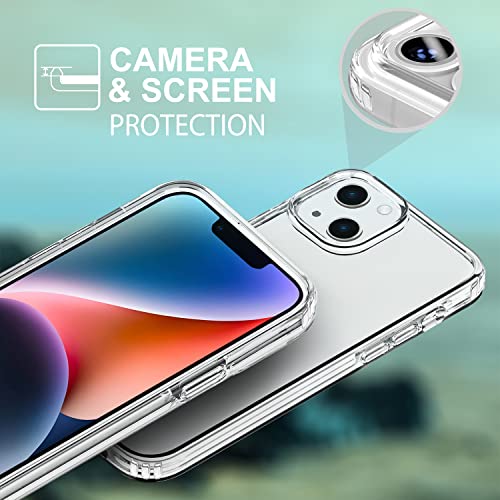 TENOC Phone Case Compatible with iPhone 13 & iPhone 14, Clear Case Anti-Yellowing Protective Bumper Hard Back Cover for 6.1 Inch - Image 3