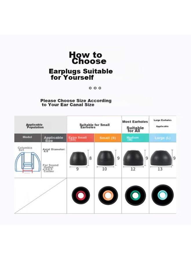 Masentek Earphone Ear Tips, Suitable For Xba Sennheiser So Series Bluetooth Ny, Non-Slip, Replacement Silicone Accessories, Black And Small, 2 Pairs - Image 2