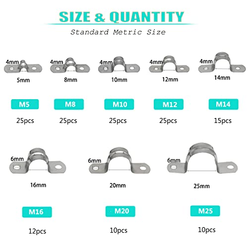 CUKAYO 142 Pcs Pipe Strap Clamp Assortment Kit, 304 Stainless Steel 2 Holes Rigid Pipe Strap U Braket Tube Pipe Strap Clamp - Image 2