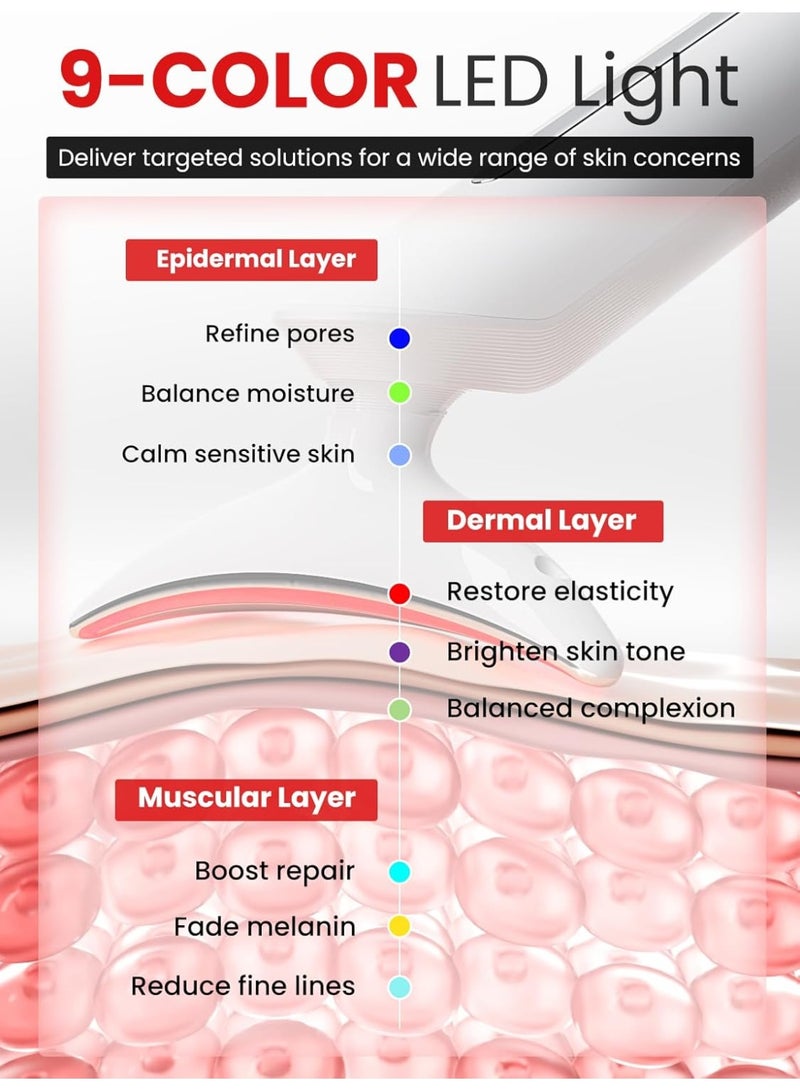 general Face Massager Portable Charging Dock, Red Light Therapy for Face and Neck, 3 Heat Settings, Vibrating Face Massage, 9-Color & 30-Day Battery | Home Spa Travel Skincare - White - Image 4