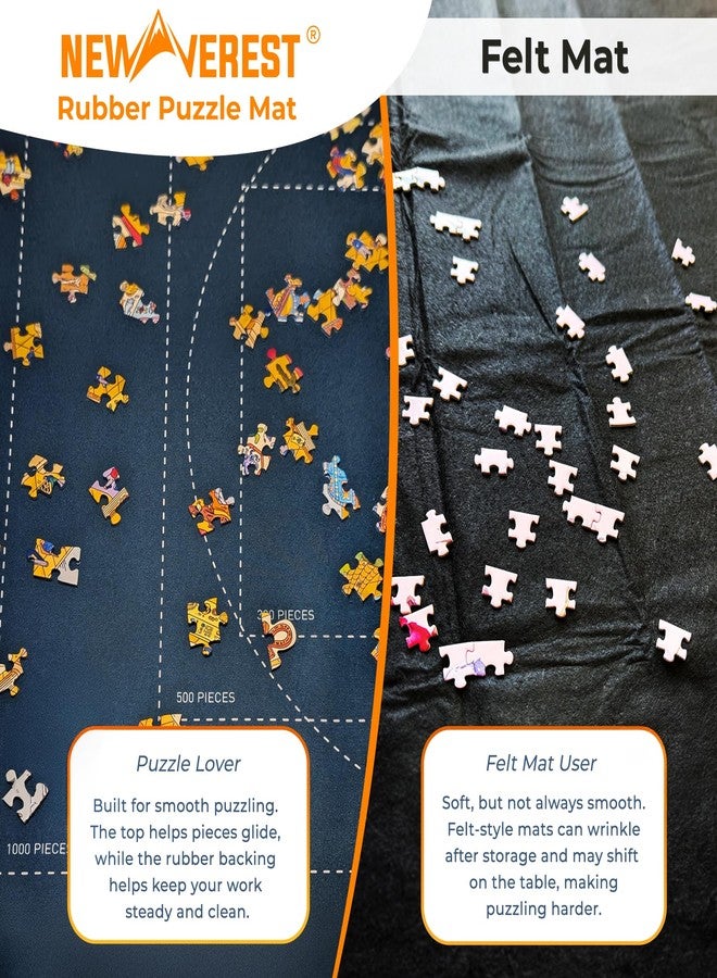 Newverest The Original Newverest Jigsaw Puzzle Mat Roll Up, Navy Blue, 39.4” x 23.6” Portable Keeper Up to 1000 Pieces with Non-Slip Rubber Bottom & Smooth Top + 3 Puzzle Sorting Trays & Travel Storage Bag - Image 2