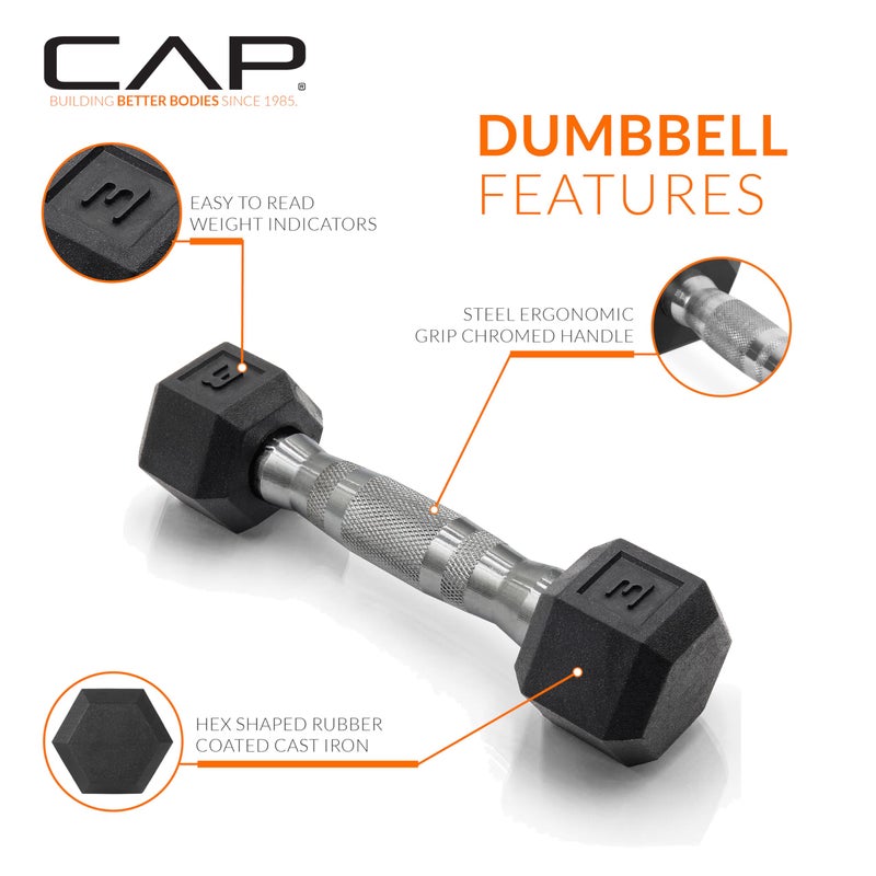 CAP 3 LB Rubber Coated Hex Dumbbell Hand Weight - Pair | Chrome Handle - Image 3