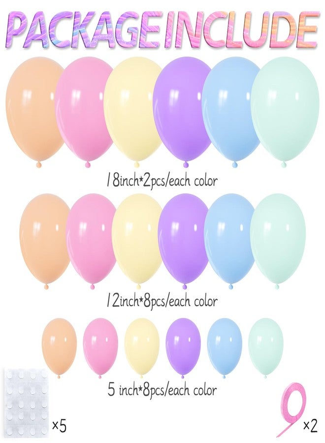 KUULBELA Pastel Rainbow Balloons Arch Kit 110 Pcs Diffrent size Assorted Balloons For Decoration Birthday Party Supplies. - Image 2