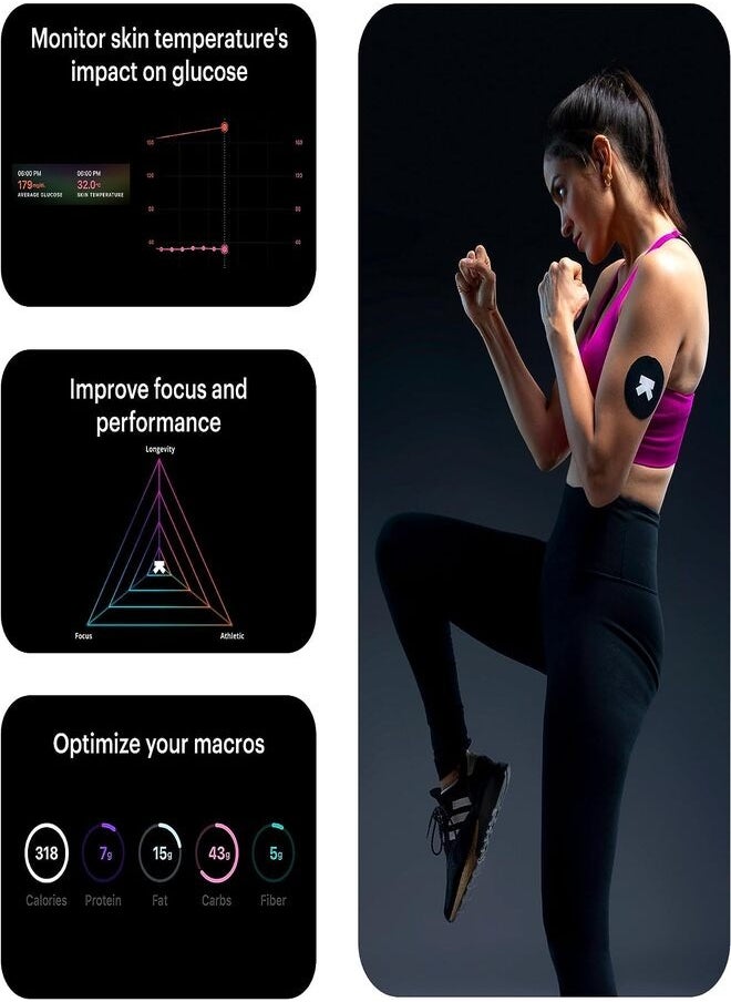 ULTRAHUMAN - Ultrahuman M1 Live | Smart Glucose Monitoring via App | Enhance your lifestyle, optimise your diet and fuel your workouts | 24/7 Glucose Monitoring with advanced Freestyle Libre 2 CGM Sensors (6 CGMs) - Image 1