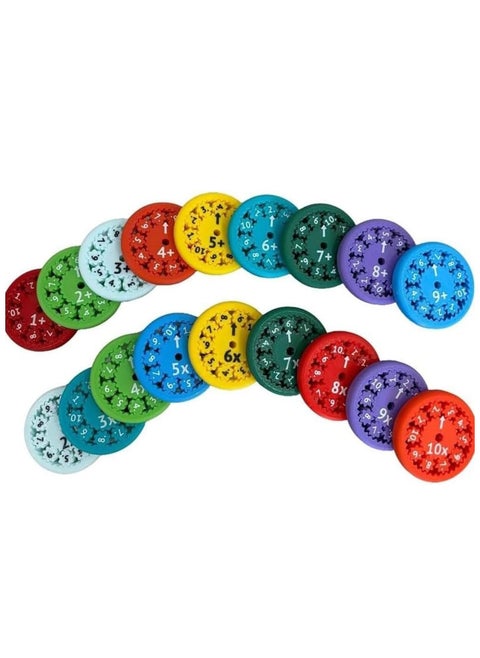 Math Fidget Spinners, Math Fact Fidget Spinners, Addition and Subtraction/Division and Multiplication on One Fidget Number Fidget Toy, Fidget Learning Math Game Toy, Relieves Stress (C)