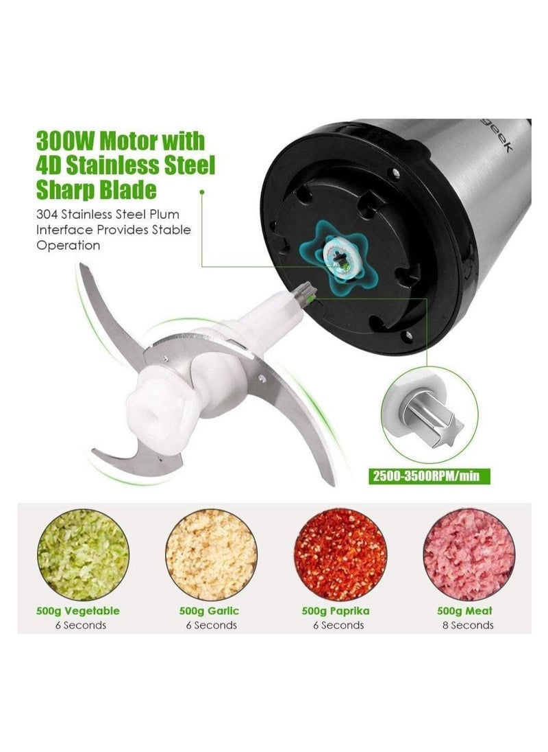 Denx - Durable Electric Stainless Steel Meat Grinder 850W 2 Speeds With 5L Stainless Steel Bowl - Image 1