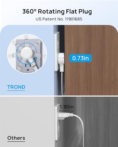 TROND 360° Rotating Flat Plug Extension Cord Surge Protector 6ft, Small Power Strip with 900 Joules, 3 Side Grounded Outlets, 13A, SPT 16/3 Gauge Wire, for Indoor Home Office Dorm Room Travel, White - Image 2