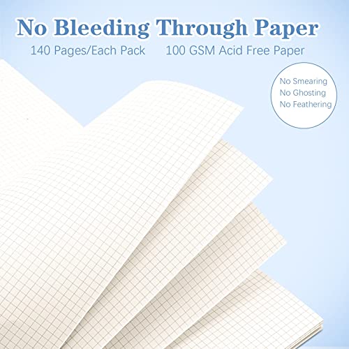 Amanple Graph Paper Notebook, Spiral Notebook, Large B5 Graph Notebook Journal, 8" x 10" Grid Graphing Notebooks for Work, School, Math, Lab, Engineering, 24pcs Index Tabs, Assorted Pastel, 4 Squares/Inch - Image 2