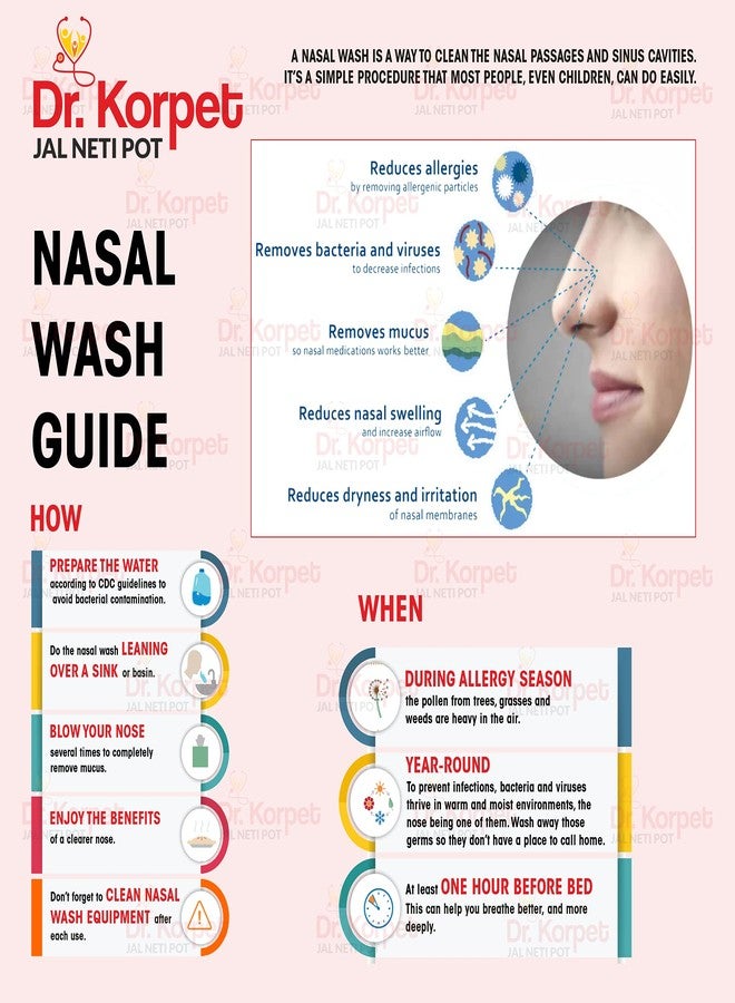 Dr. Korpet Nose cleaning unbreakable Jal Neti pot for sinus, neti kriya pot, yoga kriya for Nasal wash (6) - Image 5