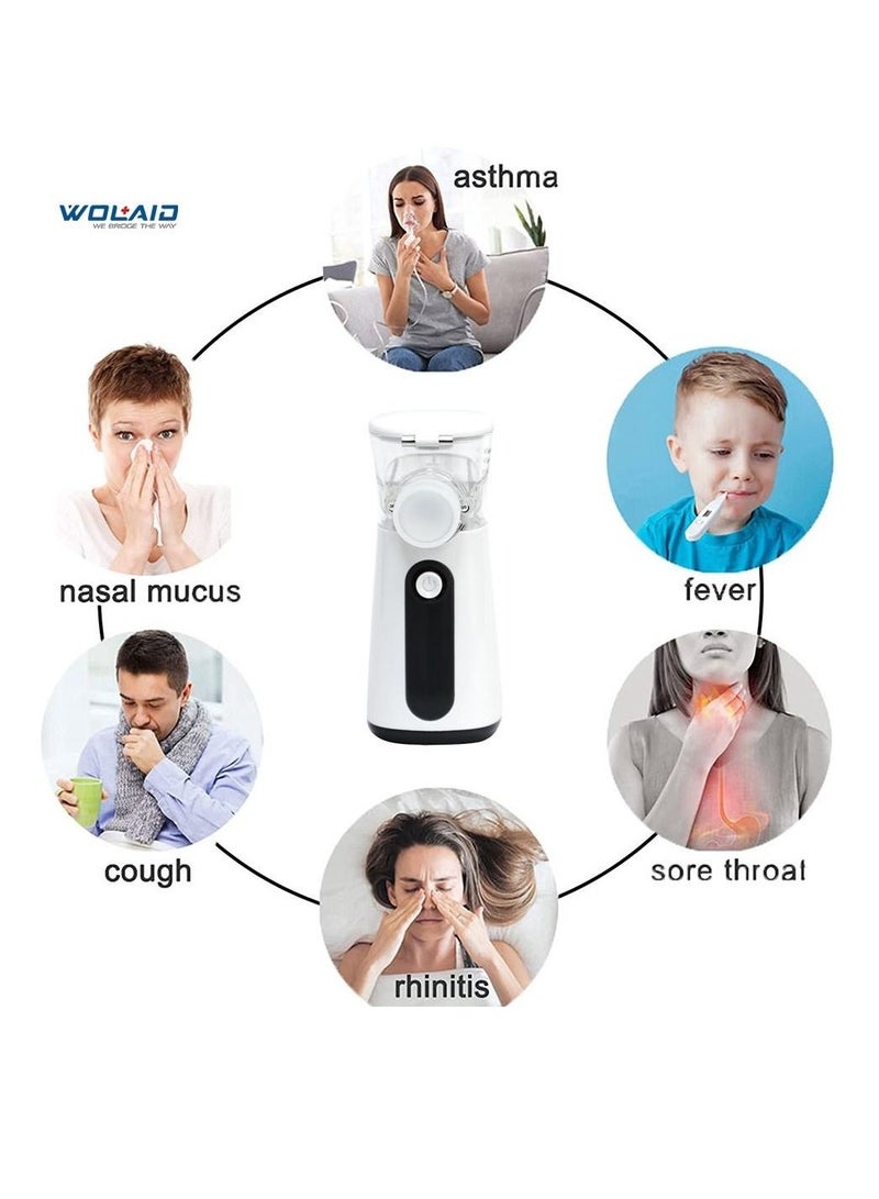 WOLAID Ultra Mist Mesh Nebulizer With Microporous Direct Atomization Technology - Image 2