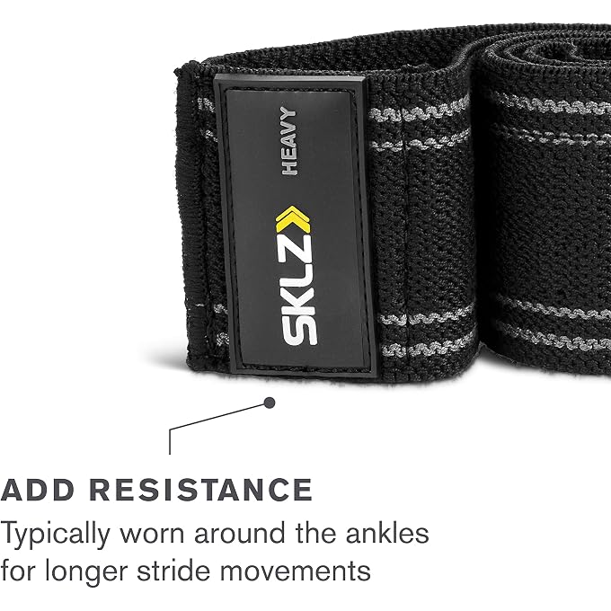 SKLZ Non-Slip Fabric Mini Resistance Band For Upper And Lower Body - Image 5