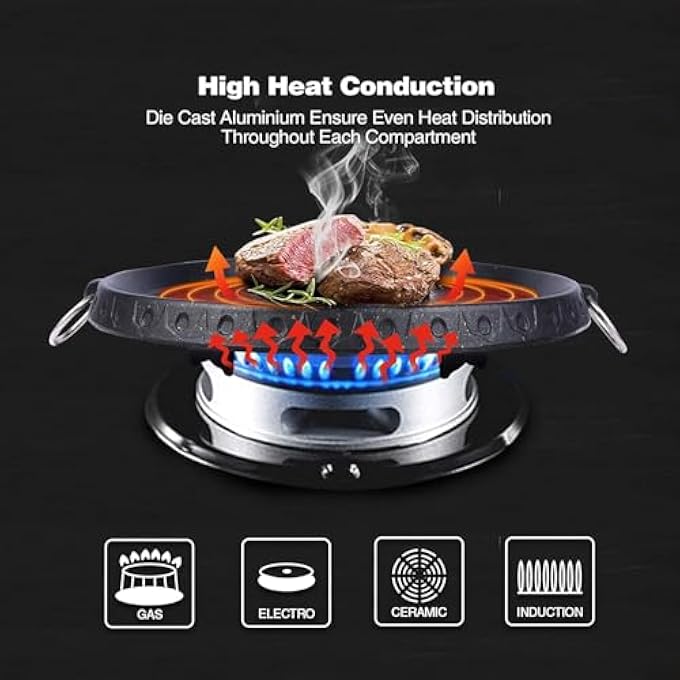 أكس سبرينج مقلاة شواء دائرية مقاس 32 سم على الطريقة الكورية مع سطح غير لاصق، طبق شواء بدون دخان للاستخدام الداخلي والخارجي، مثالي للشواء على الموقد والطهي على الطريقة الكورية - Image 3