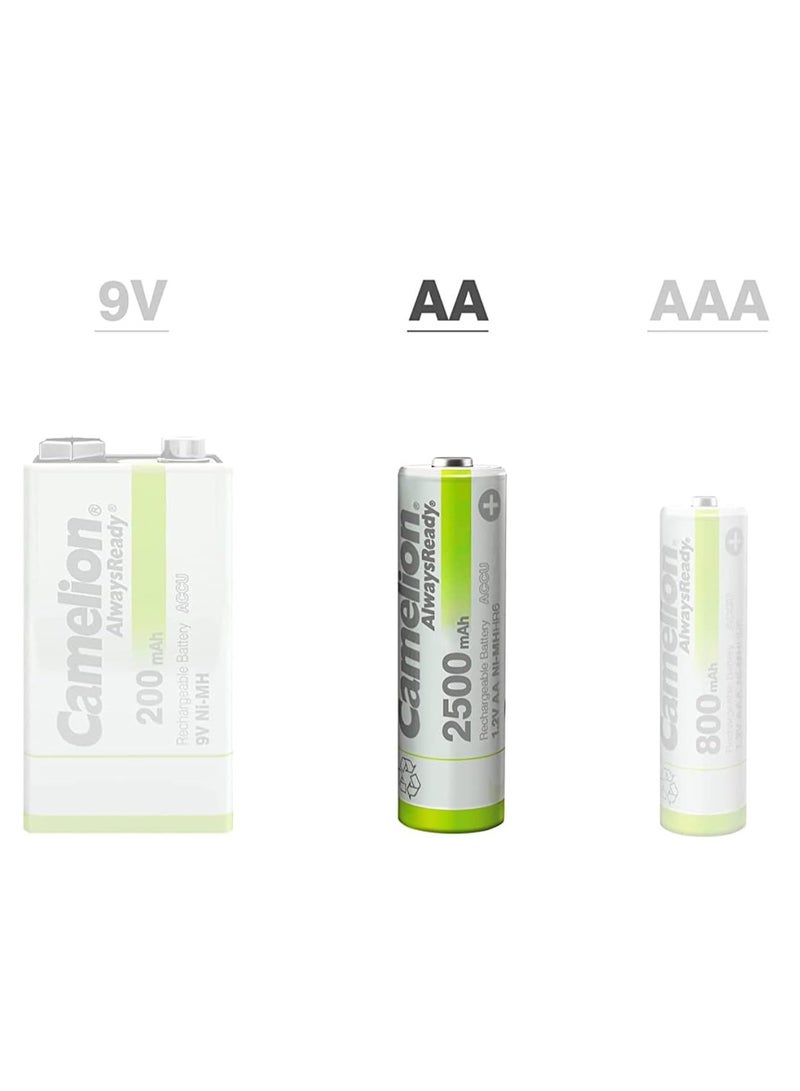 Camelion Camelion Battery 2700mAh AA Always Ready 192 Packs - Image 3