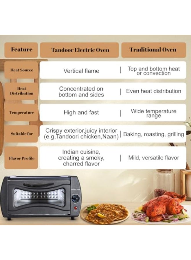 Tando Grill and Roast Electric Oven Make Authentic Indian Breads & Pizza Bake Naan, Roti, Manakish, Lahmacun & Tandoori Chicken. 2100W, 750°F, 15L Countertop Oven - Image 3