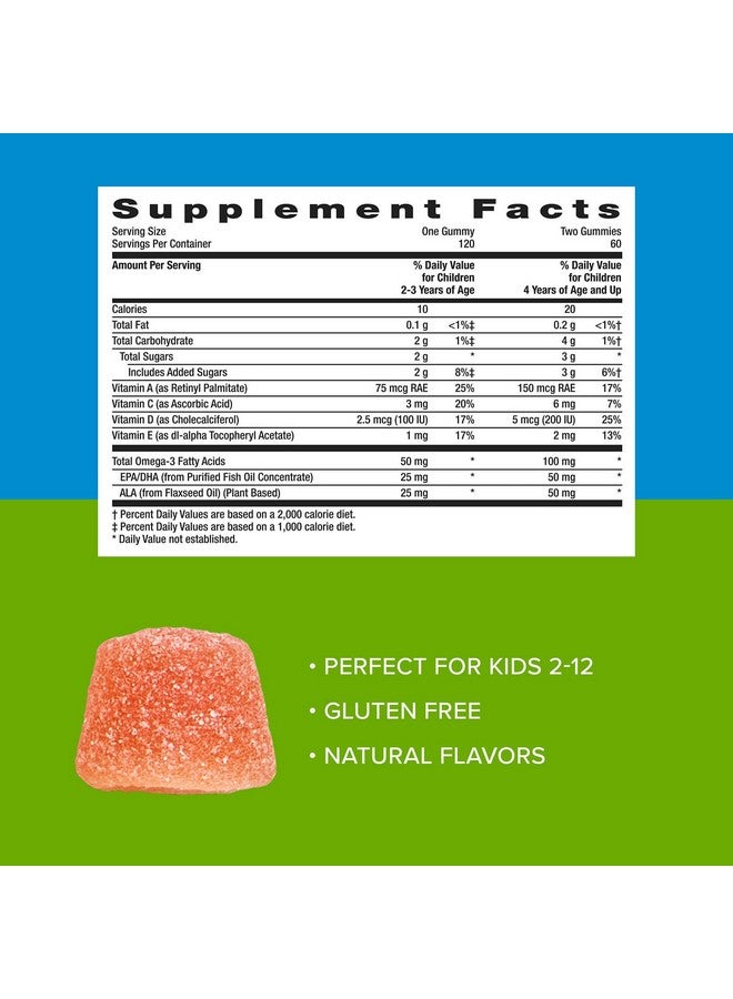 GNC Milestones Kids DHA Gummies, Kids Ages 2-12, Omega-3s, Eye and Brain Function & Development, Vitamin A & D, Healthy Teeth & Bones, Gluten Free, No Artificial Flavors, Raspberry Lemon, 120 Gummies - Image 5
