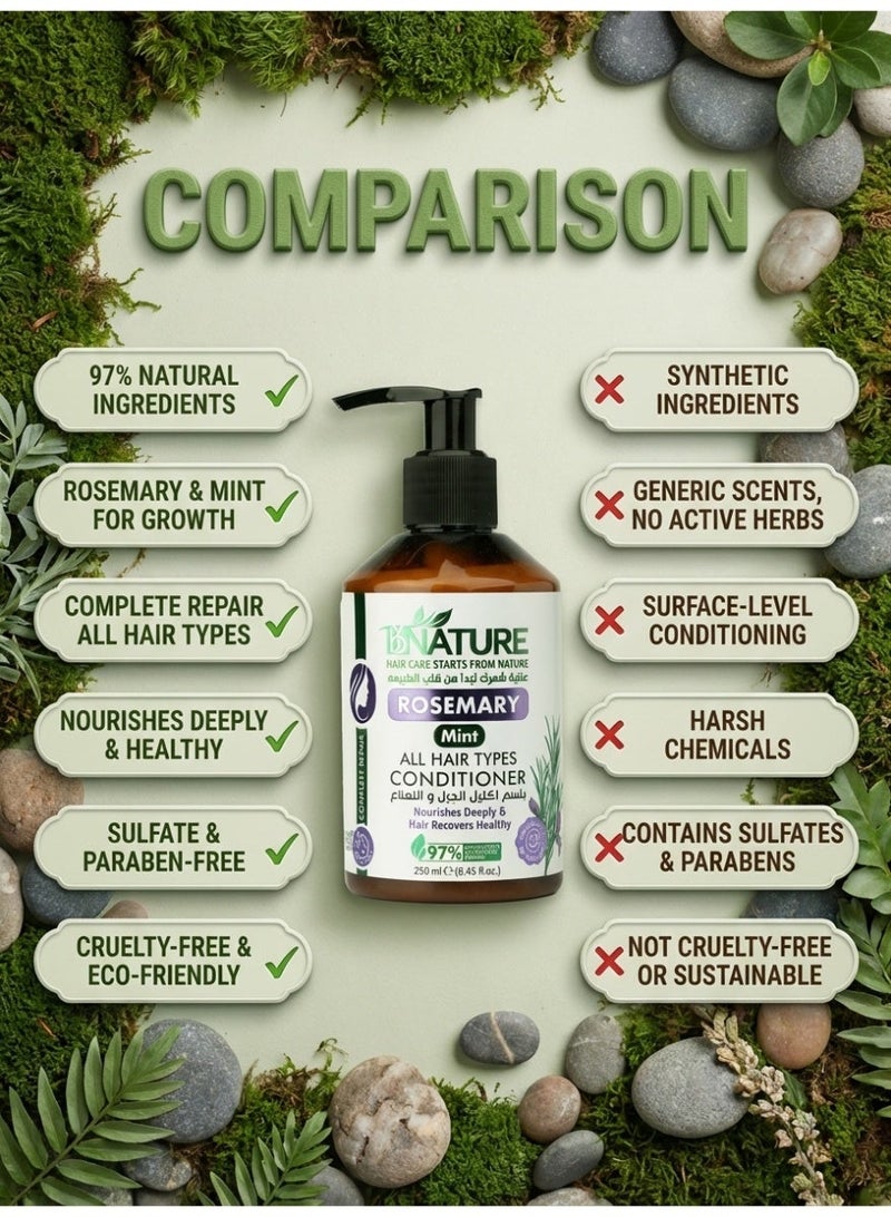 باي نيتشر بلسم إكليل الجبل والنعناع 250 مل – بلسم إصلاح وتقوية الشعر لجميع أنواع الشعر، 97% من مكونات طبيعية، خالٍ من السلفات والبارابين، يغذي بعمق، يقلل من التقصف والتكسر، يمنح نعومة وتحكم بالتجعد - Image 3