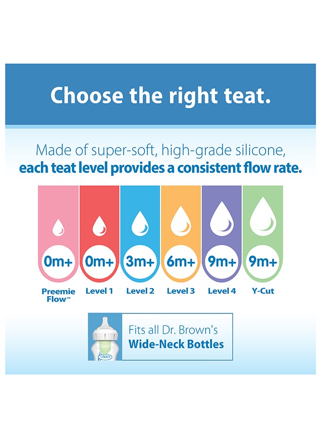 Dr. Brown’s Y-Cut Silicone W-N Options+ Anti-Colic Nipple, 2-Pack - Image 4