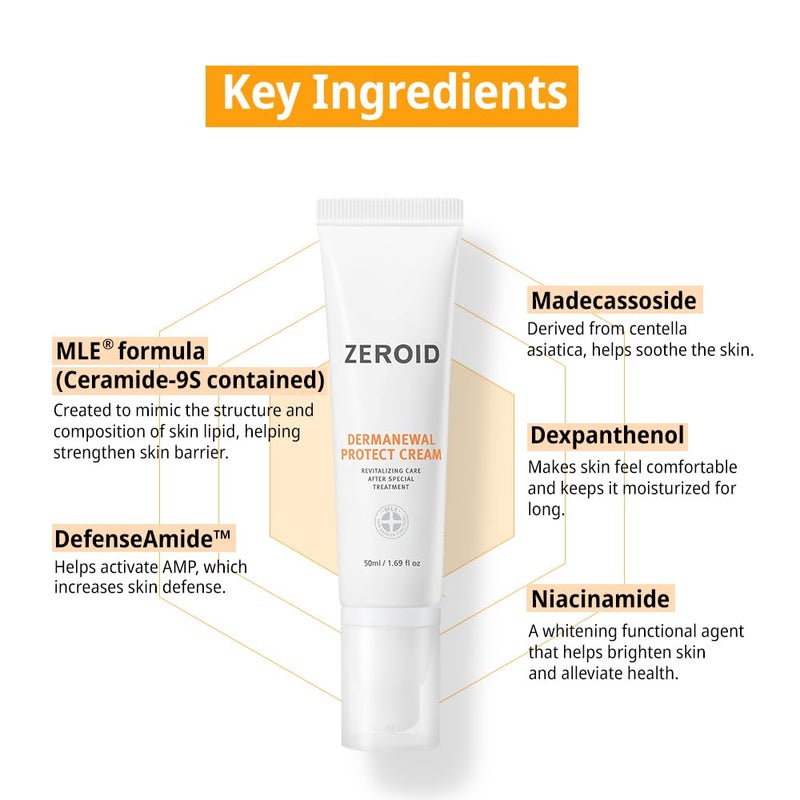 ZEROID | Dermanewal Protect Cream | Revitalizing Care After Special Treatment | Facial Moisturizer & Face Cream for Sensitive Skin | Face Lotion for Dry Skin | Soothing & Hydrating | 1.69 fl oz (50ml) - Image 5