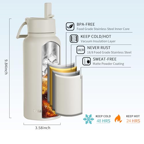 KXIAOCHEN Insulated Water Bottle, Stainless Steel Water Bottle, 2 Lids (Straw and Handle Lid),Wide Mouth Metal Water Bottles Keep Hot and Cold, Double Walled, Thermo Mug, Metal Canteen - Image 5
