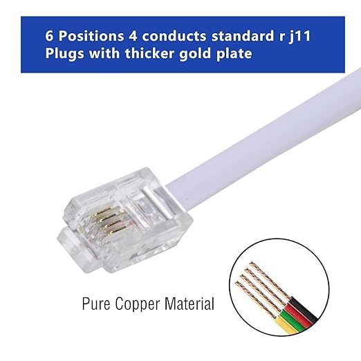 Seefeful 20 Feet Long Telephone Extension Cord Phone Cable Line Wire, with Standard RJ11 Plug and 1 in-Line Couplers and 15 Cable Clip Holders-White (20 Feet) - Image 2
