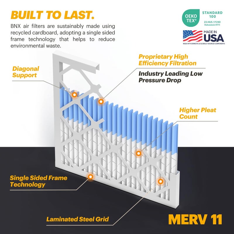 BNX TruFilter 16x25x1 Air Filter MERV 11 (6-Pack) - MADE IN USA - Allergen Defense Electrostatic Pleated Air Conditioner HVAC AC Furnace Filters for Allergies, Dust, Pet, Smoke, Allergy MPR 1200 FPR 7 - Image 4