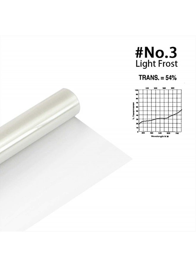 RENIAN Diffusion Gels Filter Sheet Kit 15.7x19.6inches/ 40x50cm Photography Video Film Light Diffuser Roll for Led Flash Strobe Light, 6 Packs - Image 2