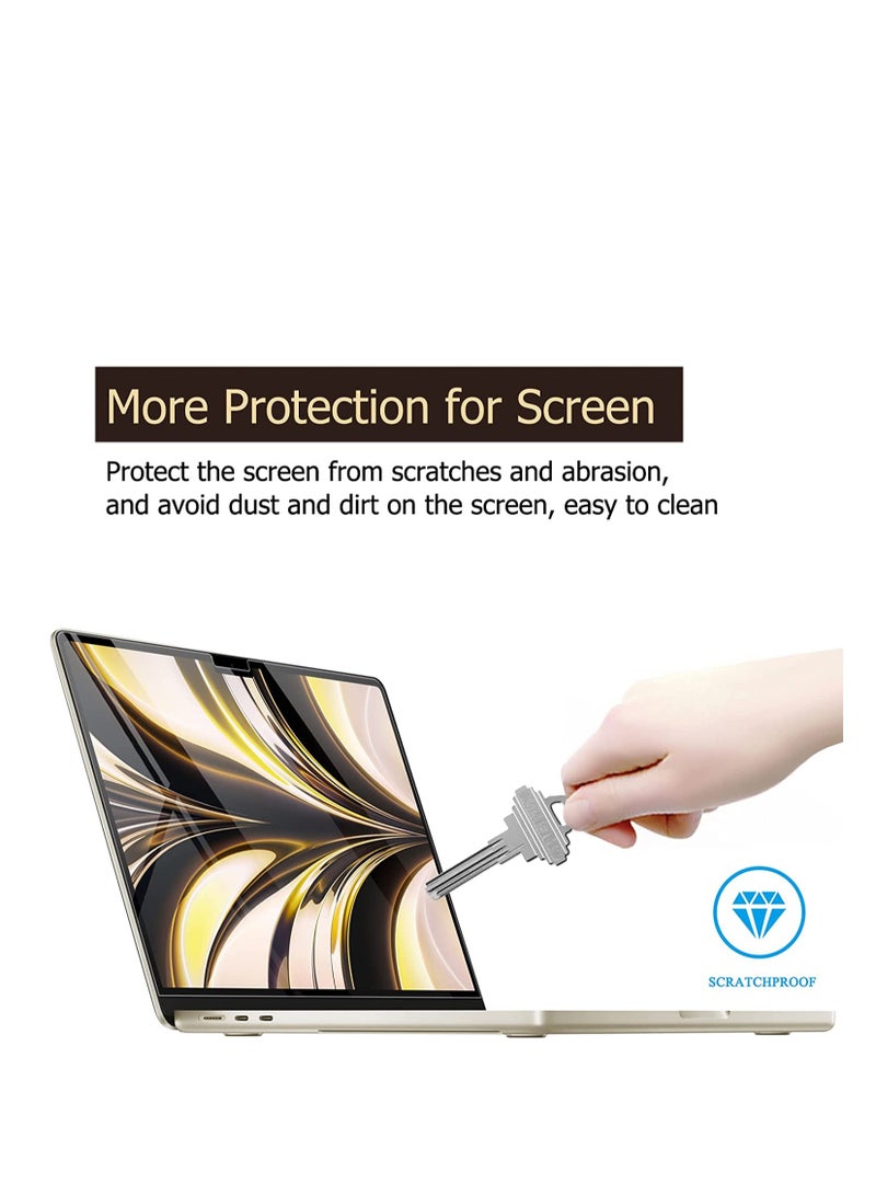 Anti Glare Matte Screen Protector for 2024--2021 MacBook Pro 14" with M4/M3/M2/M1 Chip(A3112/A3185/A3401/A2918/A2992/A2442/A2779), Anti-Reflection Accessories 5H Hardness Protector for MacBook Pro 14.2 Inch (Matte Clear)  - Image 2