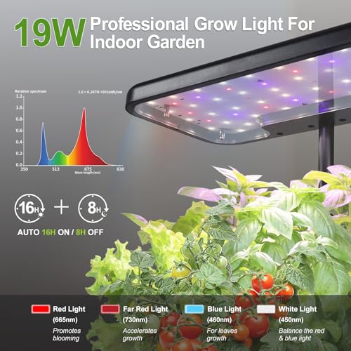 DRYADES Indoor Garden System 19 Watt LED Growing Light Upgrade 2 Self-Watering Soil-Cultivated Growing Pots Gardening Gifts for Mom Plant Pot for Vegetables Herbs Tomato(No Seeds&Soil) - Image 3