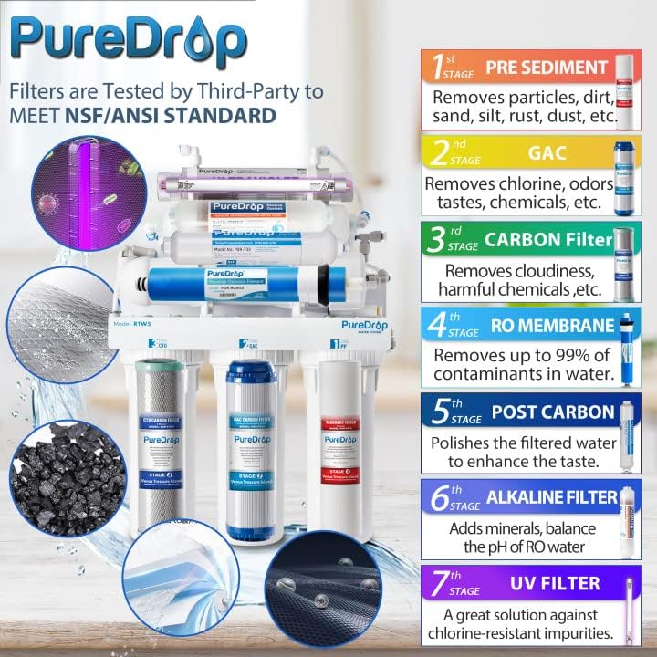 Pure Drop PureDrop RTW5AK-UV SGS-Tested Reverse Osmosis Water Filter System with Alkaline Remineralization & UV Filter, 7-Stage Under Sink RO Water Filtration System Plus Extra 3 Filters, 50 GPD - Image 2