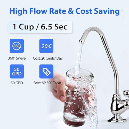 Pure Drop PureDrop RTW5AK-UV SGS-Tested Reverse Osmosis Water Filter System with Alkaline Remineralization & UV Filter, 7-Stage Under Sink RO Water Filtration System Plus Extra 3 Filters, 50 GPD - Image 5