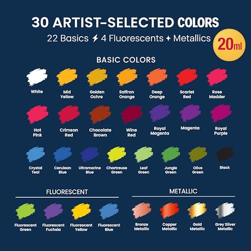 Piccassio Airbrush Paint, 30 Water-Based, Quick-Drying Colors for Artists & Beginners, Ideal for Wood, Ceramic, Paper, Plaster, Canvas, Plastic (20 ml/bottle) - Image 3