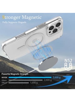 CoomBe Case for iPhone 16 Pro Max, Compatible with MagSafe, Built-in Stash Stand Phone Case, Scratch-Resistant Back Cover, Clear  - Image 3