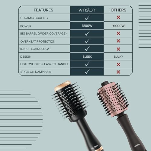 Winston 2-in-1 Hair Styling Blow Brush for Women - 1200 Watts | Hot Air Brush, Hair Volumizer Brush, Hair Blow Dryer Brush with Charcoal Bristles for Salon-Quality Volume and Shine (Black) 1 Year Warranty - Image 3