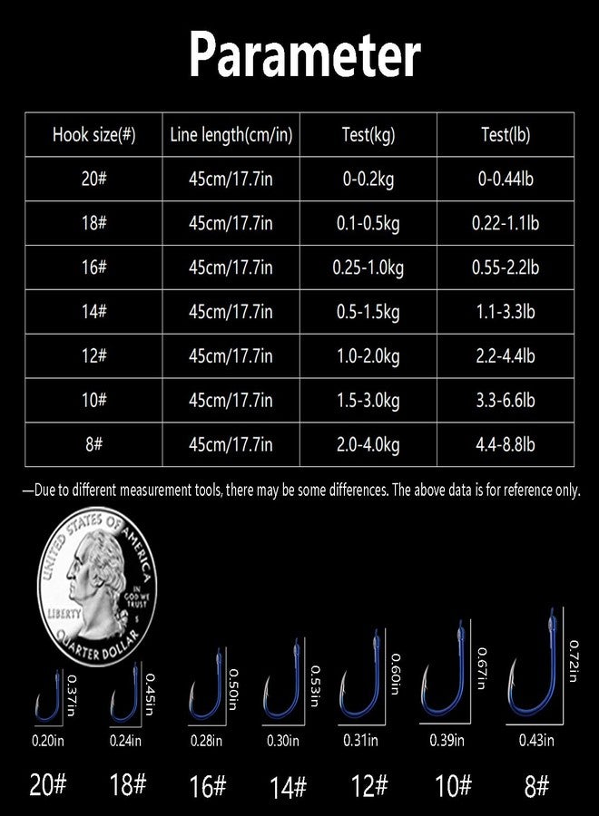 AMHDV Tiny Fishing Hooks with Line, Small Fishing Hook and Leader (Pack of 20) (Blue, 16# (0.55-2.2lb)) - Image 2