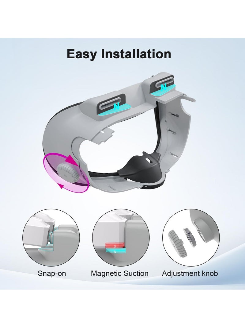 Loquat Face Pad Cooling Fan for Meta Quest 3, Air Circulation Face Cushion Replacement, Prevent Lens Fogging and Relieve Hot Air - Image 2