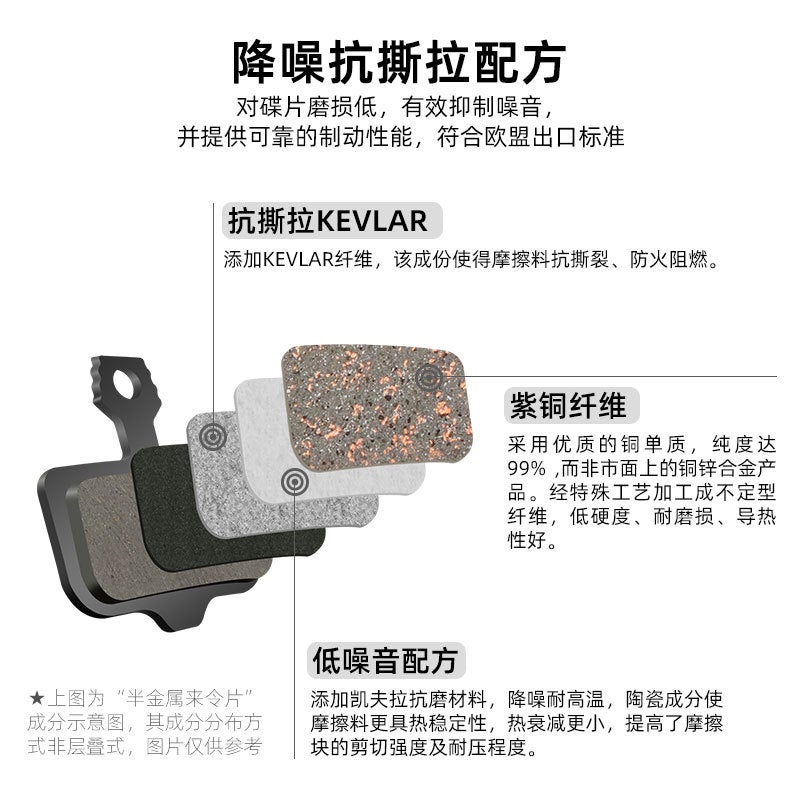 TOOPRE Mountain Bike Brake Pads - Semi-Metallic, Suitable for Electric and Road Bikes - Image 4