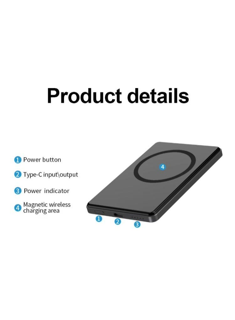 Power Bank - Image 2