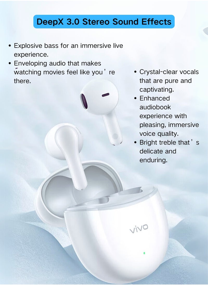 vivo - vivo TWS Air2 Earbuds  True Wireless Bluetooth 5.3, High-Fidelity Sound, Gaming Mode, Comfort Fit, IP54 Water-Resistant, Long Battery Life - Image 1