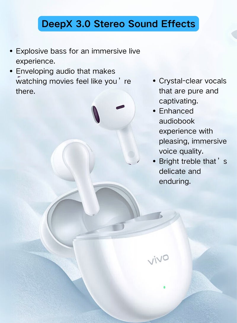 vivo TWS A2 Earbuds  True Wireless Bluetooth 5.3, High-Fidelity Sound, Gaming Mode, Comfort Fit, IP54 Water-Resistant, Long Battery Life - Image 5