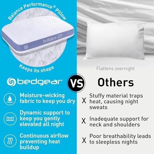 Bedgear Balance Performance Pillow – 2.0 - Moisture Wicking Bed Pillow for All Sleep Positions - Medium Firmness Bed Pillow - Washable Removable Cover – 20" W x 26" L x 5.75" H - Image 4