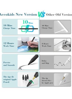 FARROBIZZ FARROBIZZ iPad Pencil, 10 Mins Fast Charging Stylus Pen for iPad Apple Pencil with Palm Rejection, Compatible w/iPad Air 3/4/5, iPad Mini 5/6, iPad 6/7/8/9/10, iPad Pro 11" and 12.9"-Black  - Image 4