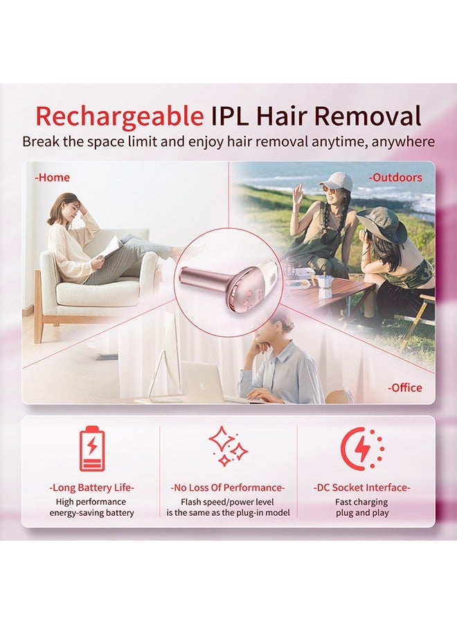 DOMUIK 3-In-1 Home Laser Hair Removal IPL Hair removal/Skin rejuvenation/Remove spots and fine acne Smaller size, more suitable for women's use.  - Image 5