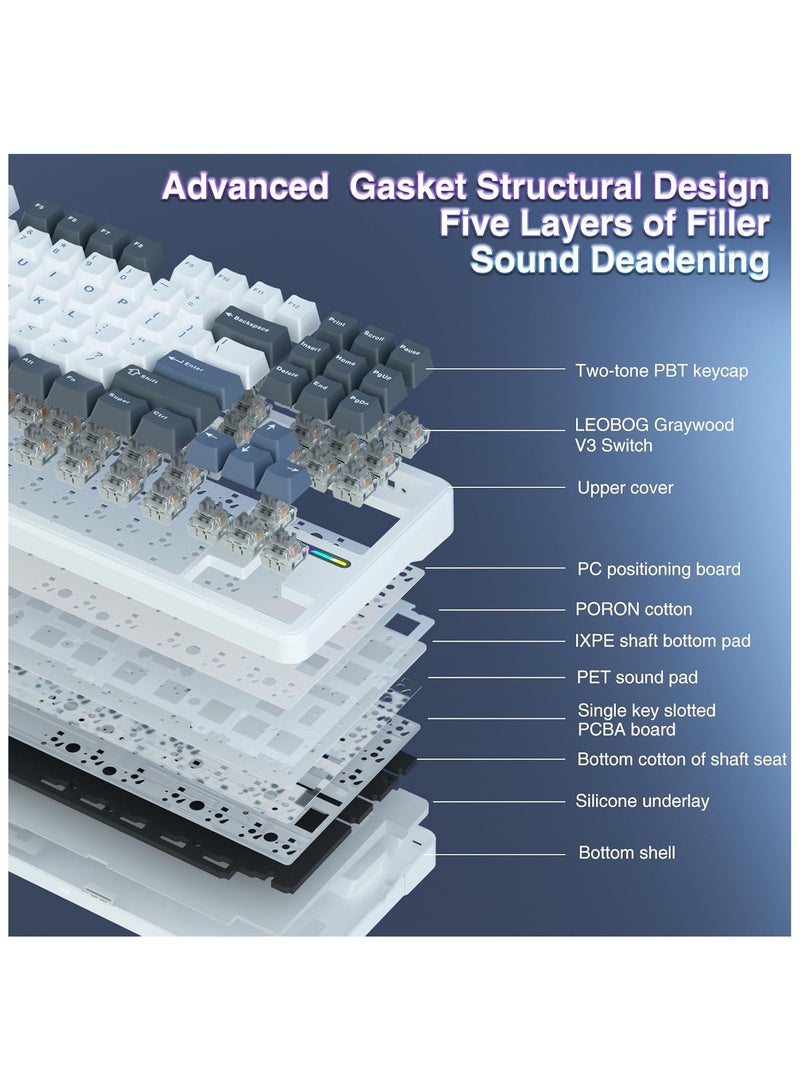 أولا اولا كيبورد ميكانيكي لاسلكي F87، كيبورد TKL مخصص 75% قابل للتبديل السريع، كيبورد العاب مع اغطية مفاتيح بي بي تي، مفاتيح غريوود مشحمة مسبقًا، 2.4GHz/USB-C/BT5.0، كيبورد ميكانيكية باضاءة خلفية RGB (سلكي، خشب رمادي أزرق V3) - Image 4